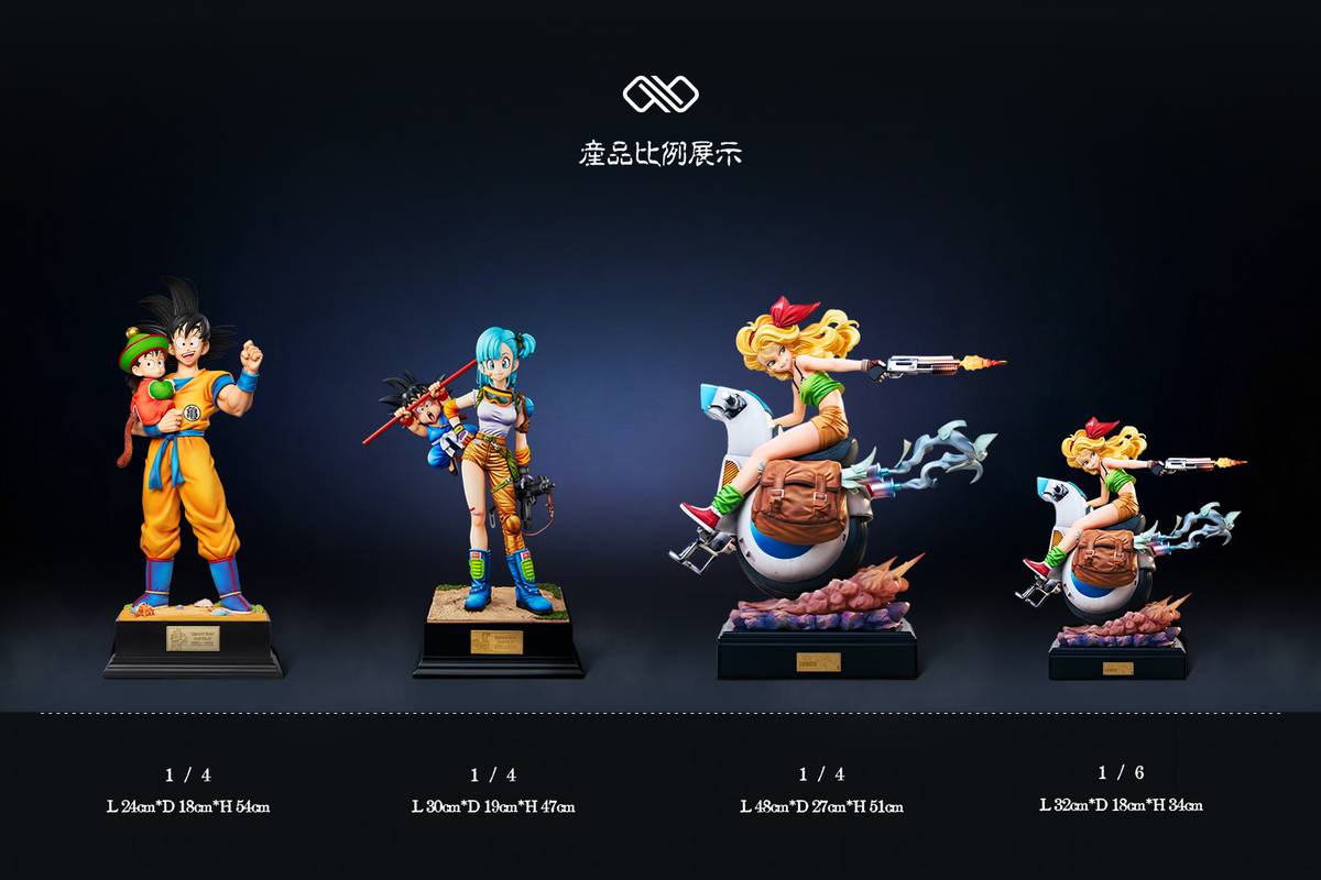 (Pre-order) Infinite Studio - Lunch - Dragon Ball | ShonenX Collectibles